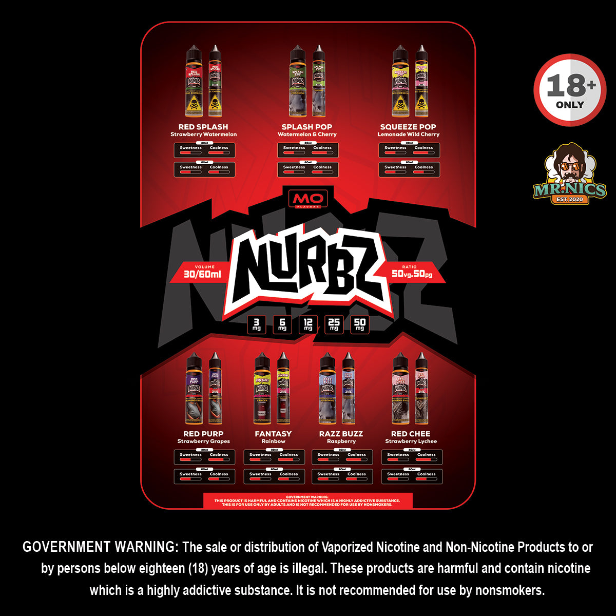 Nurbz 60ml / 30ml Salts & Freebased